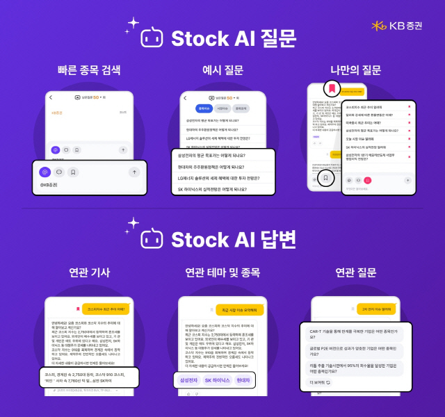 [THE FINANCE] `ϼ` AI Ȱ ڡ ͼ  